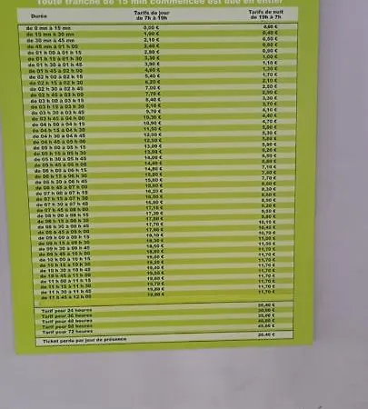 La Casa De Planel Gare Saint Roch Apartament Montpellier