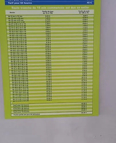 La Casa De Planel Gare Saint Roch Διαμέρισμα Μονπελιέ